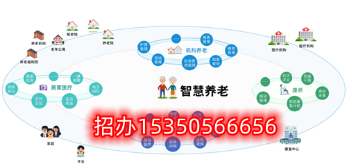 石家庄东华铁路学校智慧